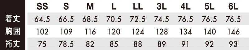 ジャケットサイズ表