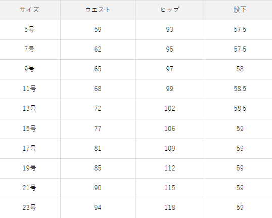 キュロットサイズ表